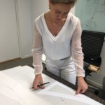 Sy med Kathrine-Lær å lage ytterjakke / kåpemønster med krage